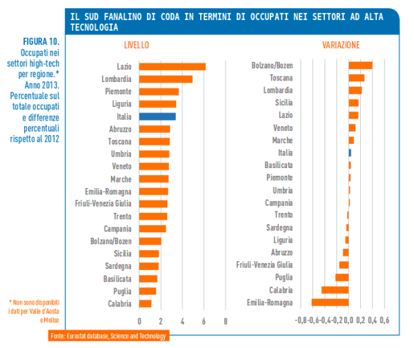 Grafico3_SZ